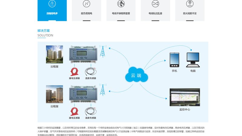 揭秘网站开发报价明细表：读懂其中的奥秘