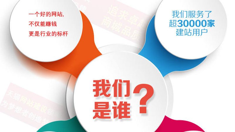 网站维护合同收费标准